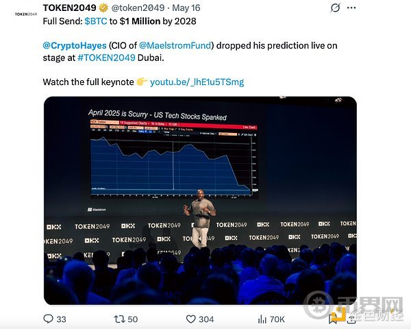 Arthur Hayes：预测错也没什么大不了 更看好比特币ETF(2)