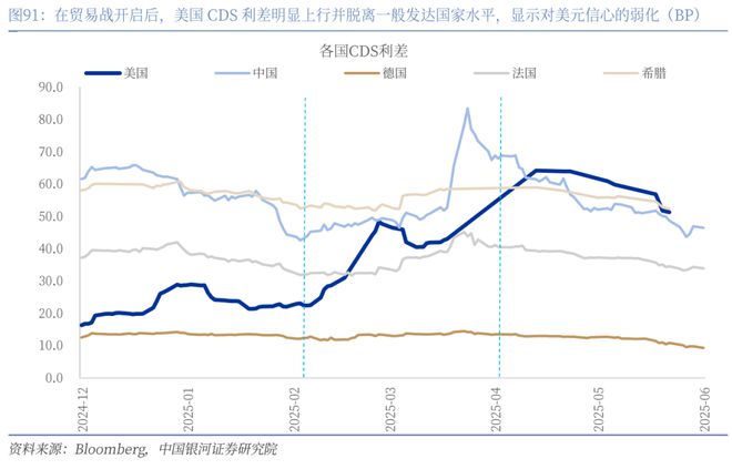 章俊:“新供给侧改革”的序曲— 2025下半年宏观经济展望(下)(2) 章俊:“新供给侧改革”的序曲— 2025下半年宏观经济展望(下)(2)