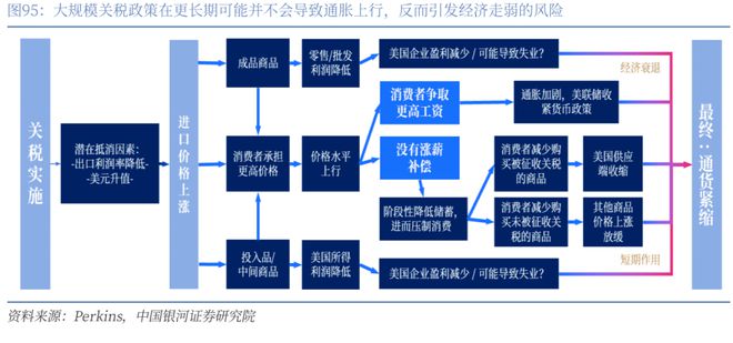 章俊:“新供给侧改革”的序曲— 2025下半年宏观经济展望(下)(6) 章俊:“新供给侧改革”的序曲— 2025下半年宏观经济展望(下)(6)