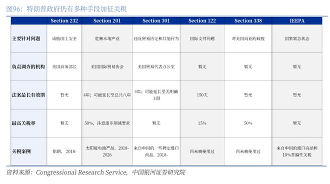 章俊:“新供给侧改革”的序曲— 2025下半年宏观经济展望(下)(7) 章俊:“新供给侧改革”的序曲— 2025下半年宏观经济展望(下)(7)