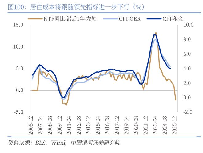章俊:“新供给侧改革”的序曲— 2025下半年宏观经济展望(下)(11) 章俊:“新供给侧改革”的序曲— 2025下半年宏观经济展望(下)(11)