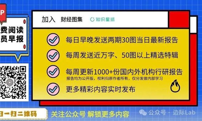 高盛:A股隐藏着一个美股没有的机会!(10) 高盛:A股隐藏着一个美股没有的机会!(10)