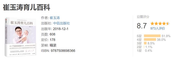 当妈后的3个「无痛省钱法」(3)
