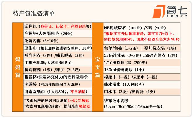 当妈后的3个「无痛省钱法」(2)