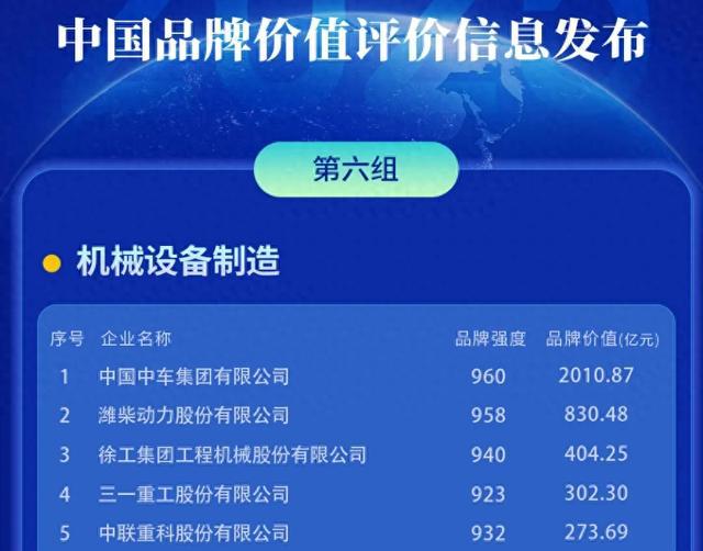“潍柴动力”步入黄金时期！(1)