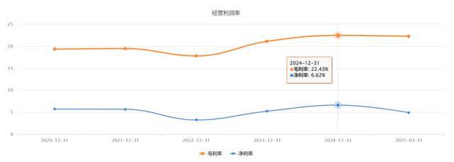“潍柴动力”步入黄金时期！(6)