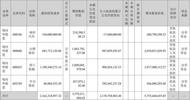“潍柴动力”步入黄金时期！(9)
