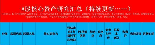 “潍柴动力”步入黄金时期！(10)