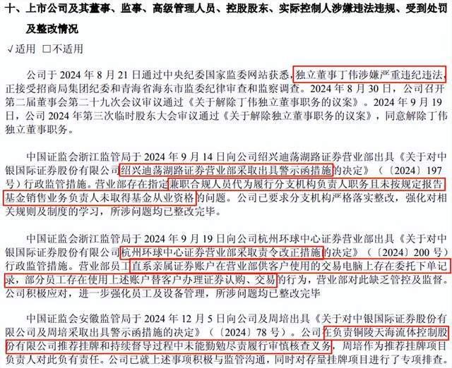 303亿中银证券女董事长辞职!新帅如何“盘活”8年滞涨的业绩?(7) 303亿中银证券女董事长辞职!新帅如何“盘活”8年滞涨的业绩?(7)