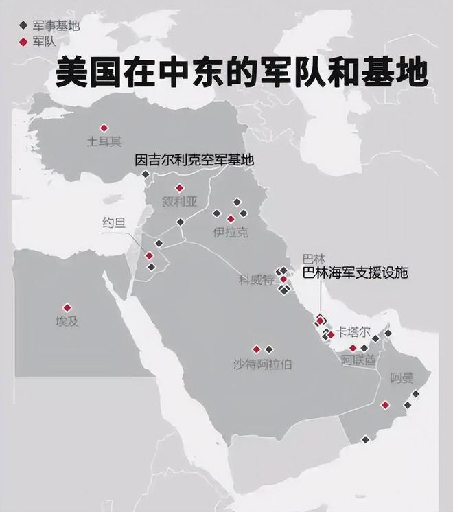 美国参战!全面升级了(1) 美国参战!全面升级了(1)