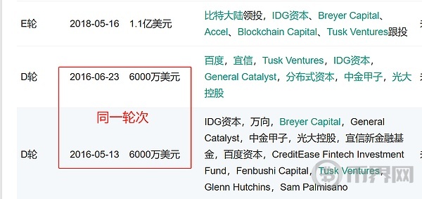 535亿美元的稳定币第一股Circle：哪些中国的投资机构吃到了(5)