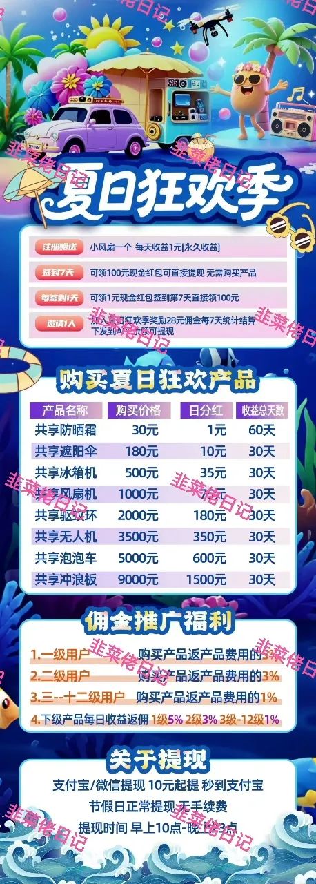 6月23日曝光：最新资金盘项目骗局，信和证券，夏日狂欢，ABCC交易所随时可能卷钱跑路(1)