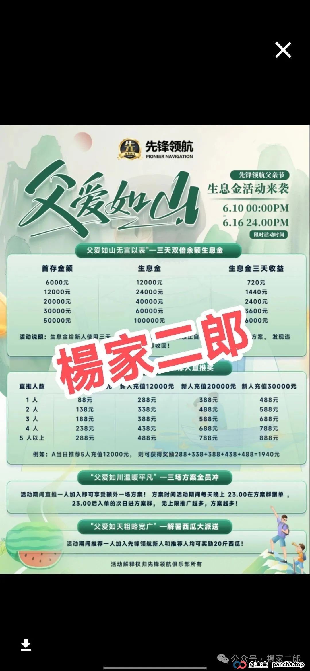紧急预警:假冒＂币胜客/先锋领航＂资金盘骗局已濒临崩盘！(4)