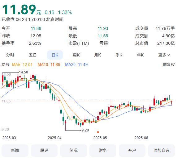 定增悬停、债务压顶、全押ABC……爱旭股份仍盼率先走出周期?(1) 定增悬停、债务压顶、全押ABC……爱旭股份仍盼率先走出周期?(1)