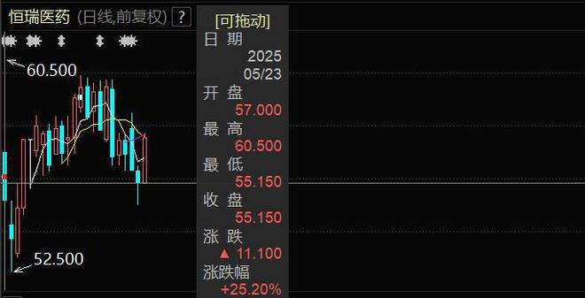 “A+H”上市热潮依旧，海天味业等7家A股公司缘何去港股上市？(5)