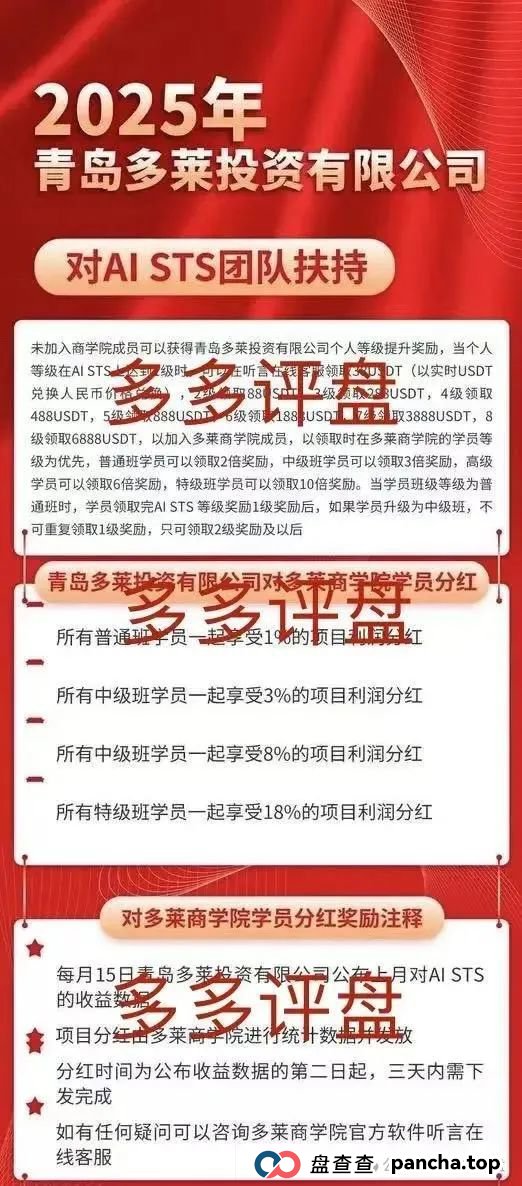 青岛多莱商学院AISTS最新动态：【多莱商学院】现已开启第二轮连环骗局，你的本金正在裸奔！(3)