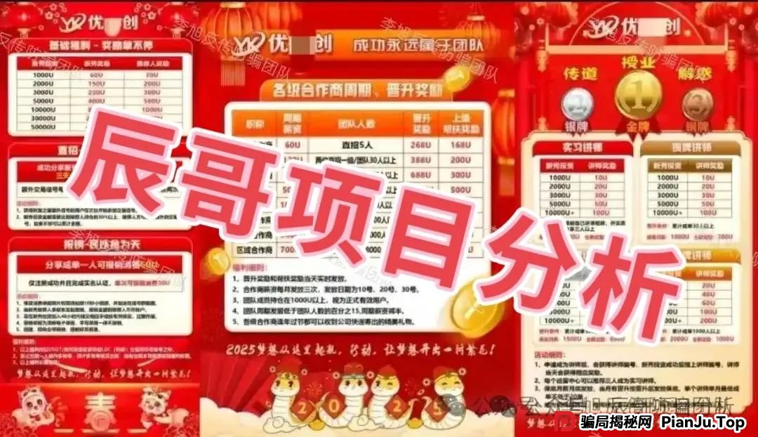 预警：优科创跟单类资金盘骗局，目前已经开始单割，即将崩盘跑路！(1)