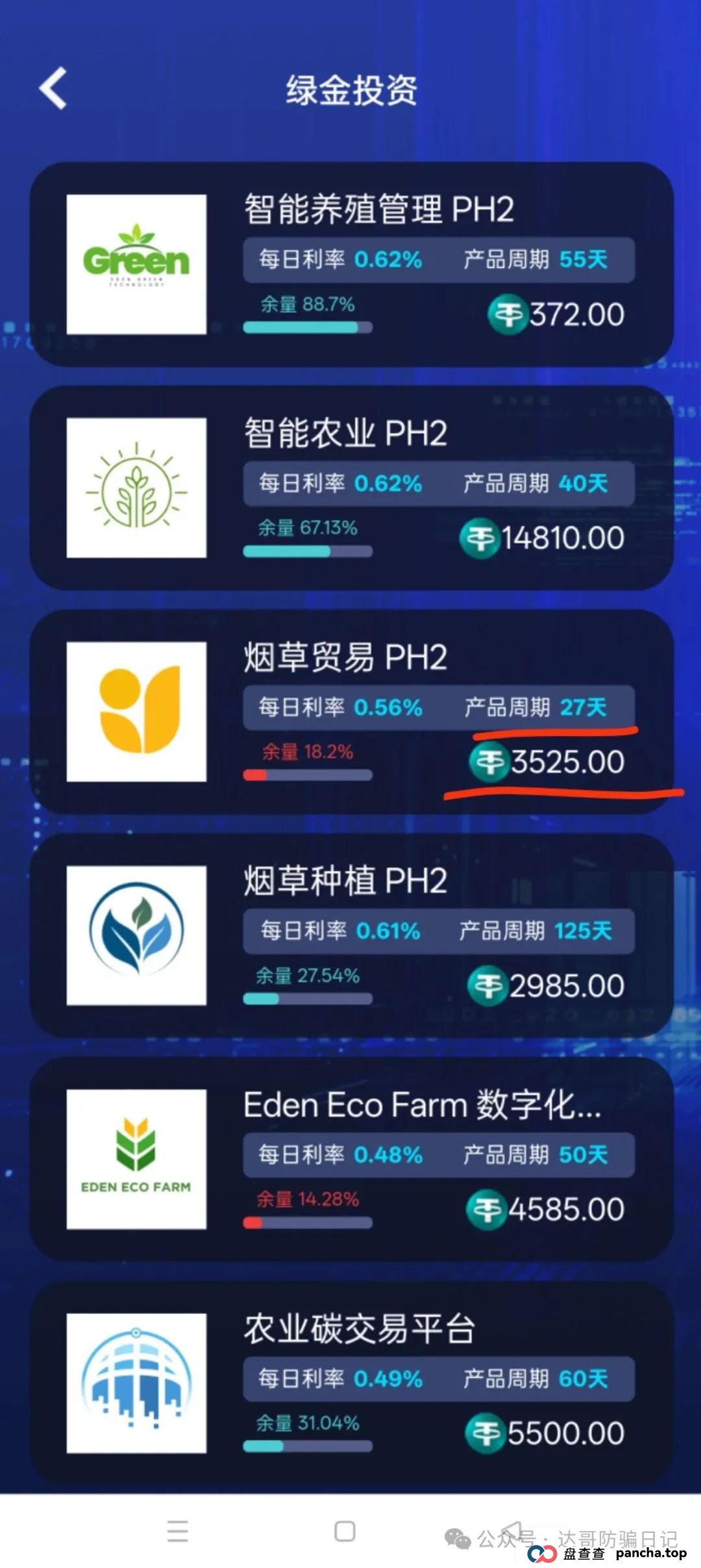 预警：Golden Link资金盘上线即将满3个月，碰瓷金链资本(4)