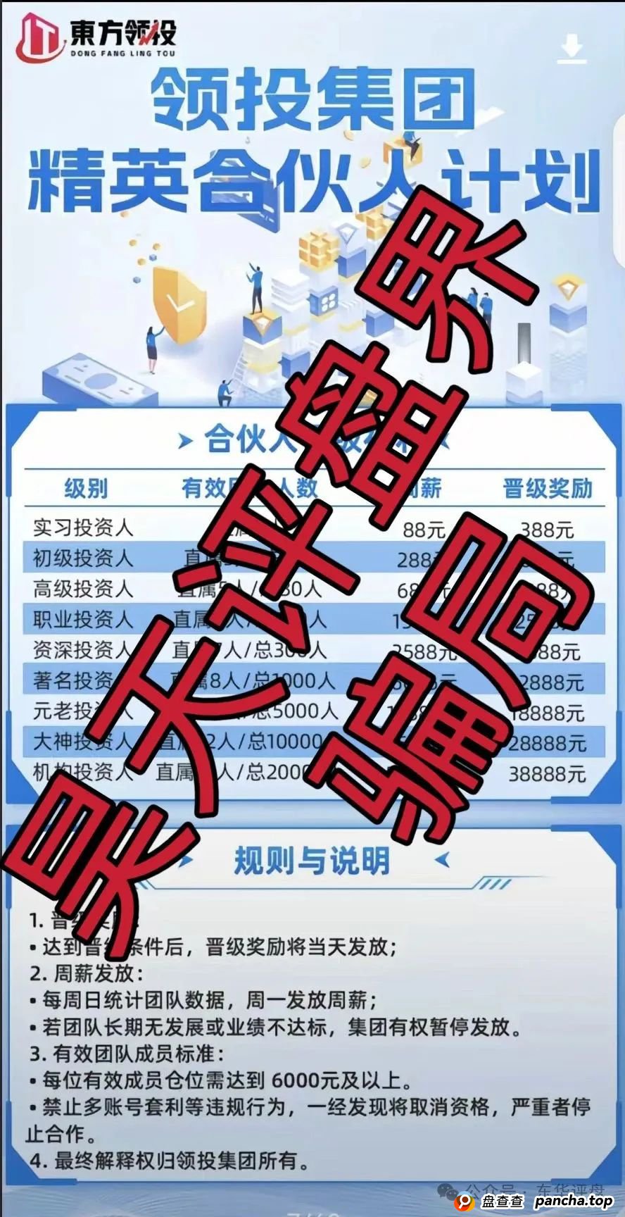 东方FICC炒股是真的吗？高度预警：东方领投（领投集团）冒充正规公司的跟单