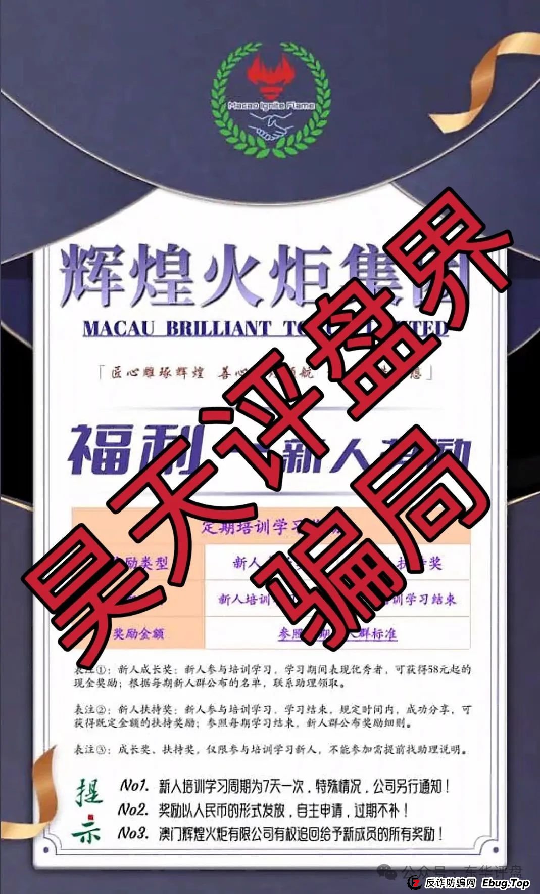 澳门辉煌火炬联盟集团跟单类资金盘骗局,重启后改成了黄金期权合约跟单,操
