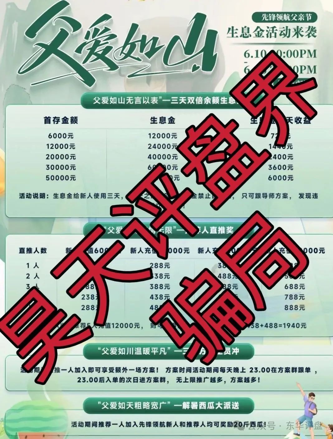 币胜客(先锋领航俱乐部)跟单类资金盘骗局,操盘手韩瑞龙圈钱过亿,已经开