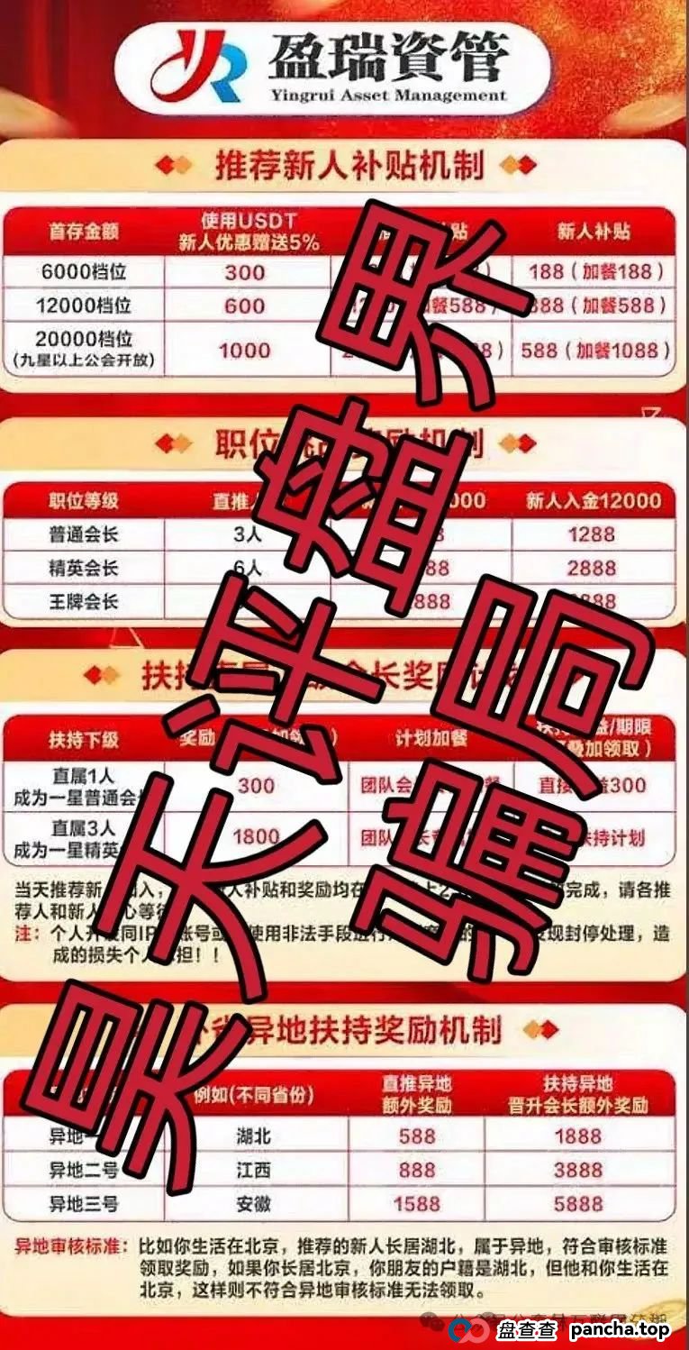 6月26日最新资金盘项目骗局曝光，盈瑞资管，云威国际，未来云启，HashKey，布