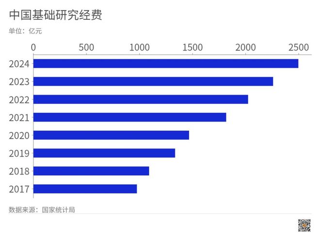 美国跌倒,中国欧洲吃饱?(2) 美国跌倒,中国欧洲吃饱?(2)
