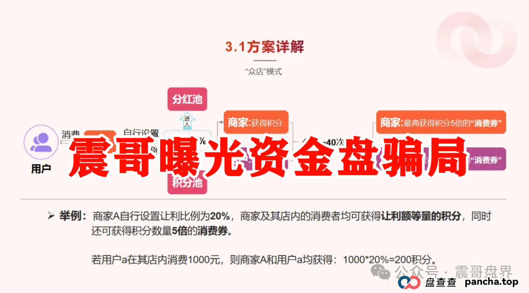 紧急曝光!“我店生活” 到底是不是资金盘骗局?(2) 紧急曝光!“我店生活” 到底是不是资金盘骗局?(2)