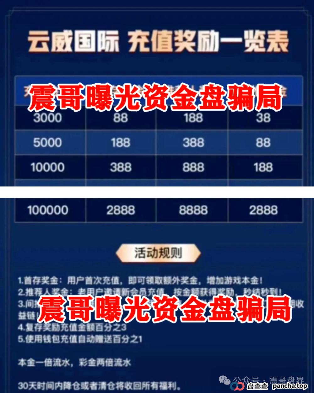 未来云启&amp;云威国际：震哥带你扒光这两个资金盘的底裤(3)