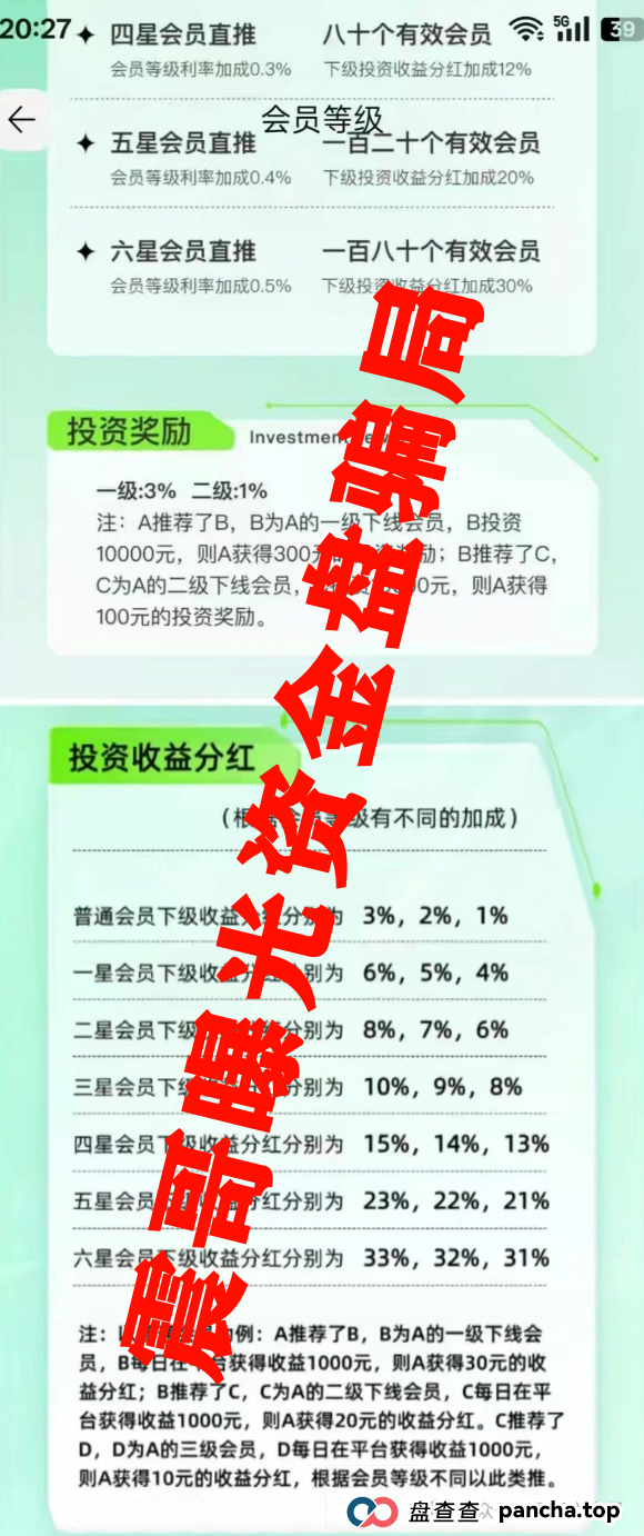 “ESG平台”是假冒的资金盘骗局，公安已发文曝光，即将崩盘跑路(5)