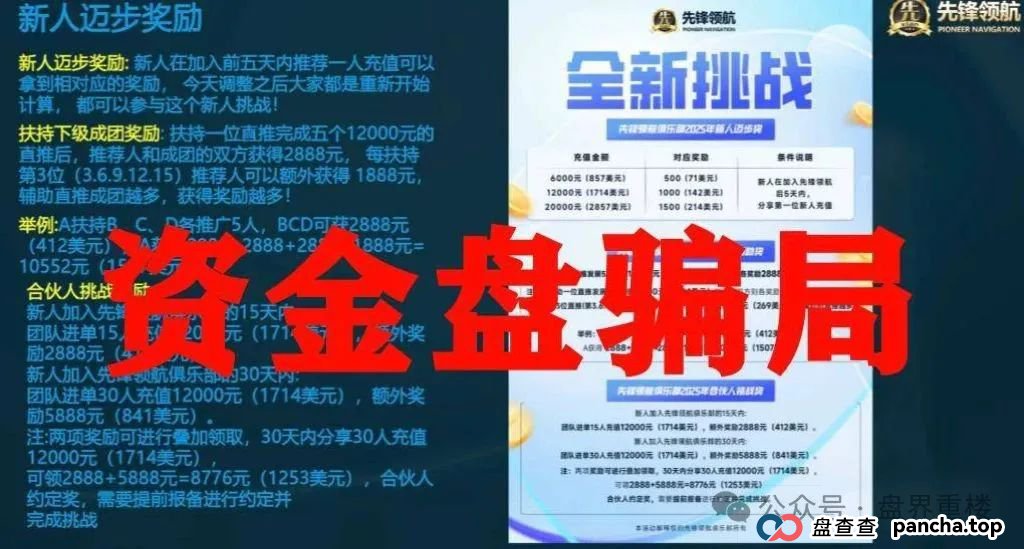 币胜客(先锋领航俱乐部)跟单类资金盘骗局,已经开始单割,操盘手圈钱过亿