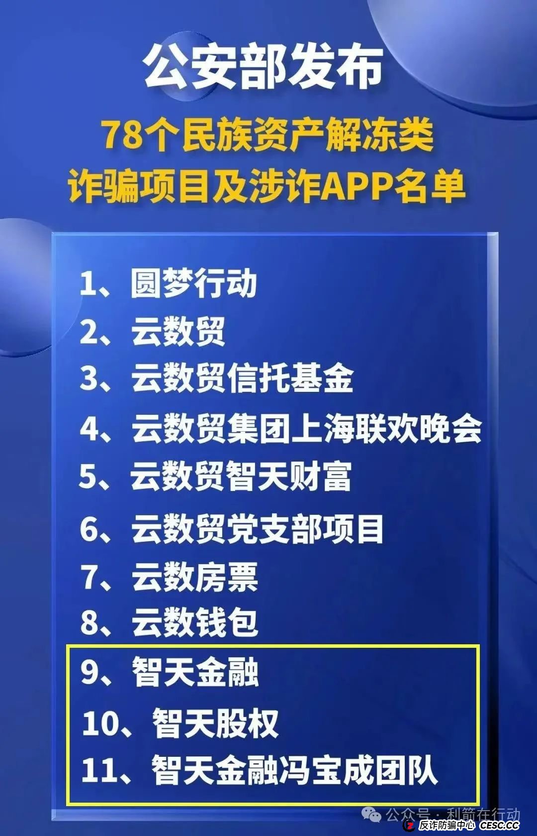 提醒：这个邓智天是假的，是AI数字人，“智天资本”是诈骗项目！(6)