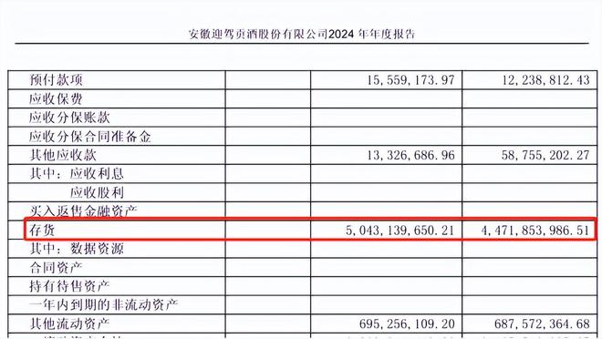 迎驾贡酒的“百亿围城”(9)