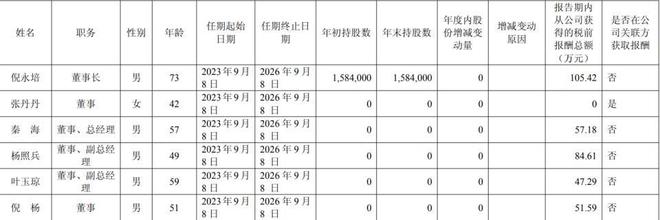 迎驾贡酒的“百亿围城”(10)