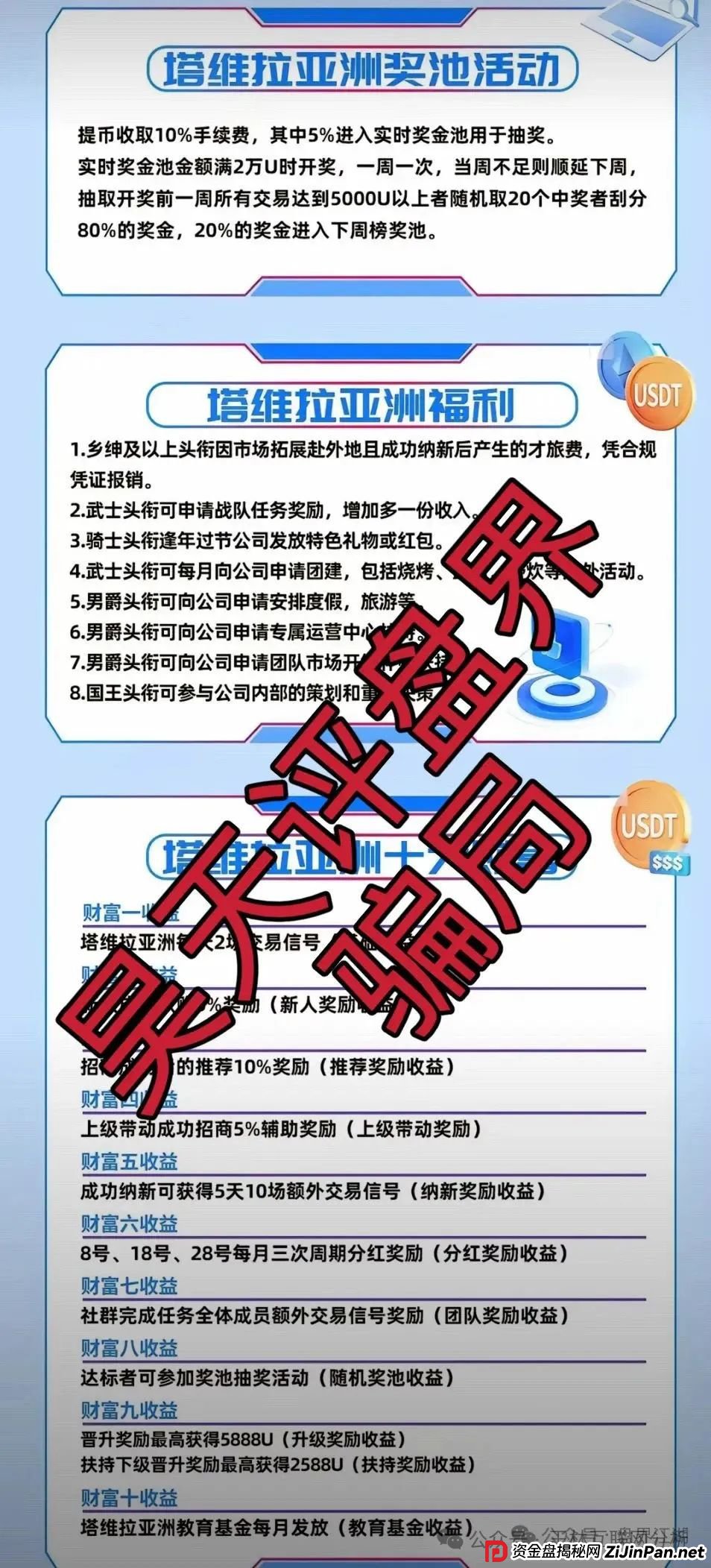 7月21日最新资金盘项目骗局曝光，燃点，钜亨证券（瑞思优选），塔维拉亚洲随时可能卷钱跑路！(4)