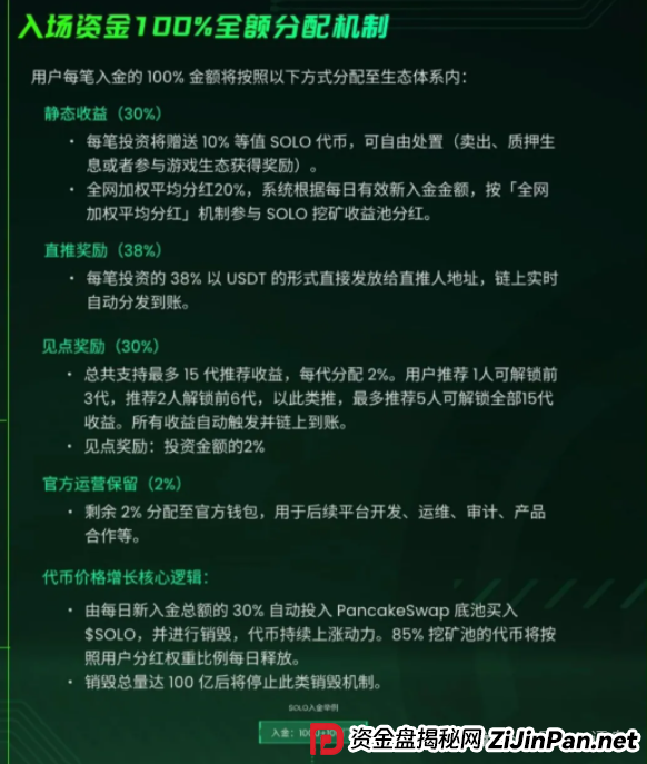 SOLO项目骗局揭秘：智能合约资金盘骗局，短命盘无疑，小心被单割！(5)