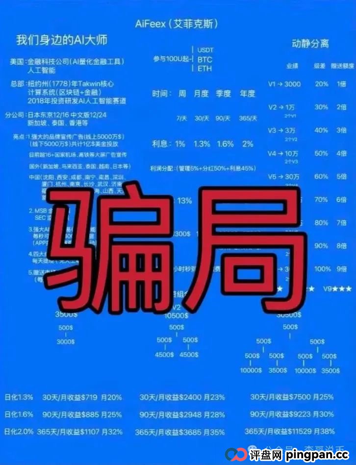 Aifeex艾菲克斯暂停提现，准备开始割第二波，即将崩盘跑路！！(2)