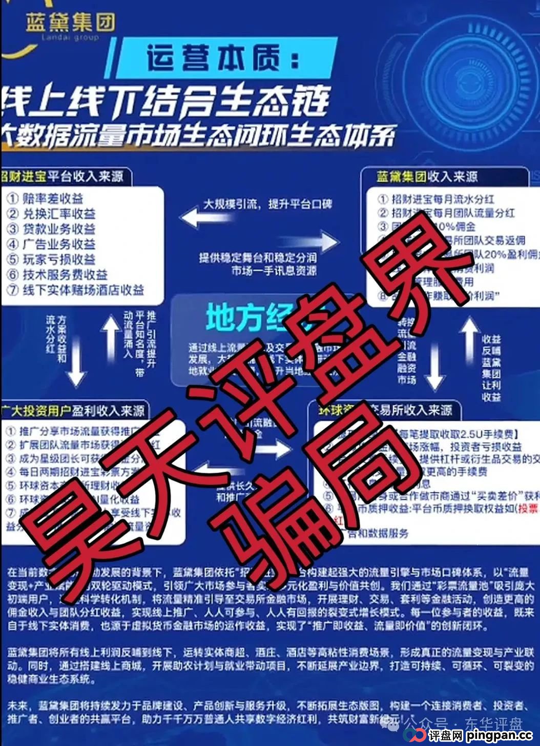 蓝黛彩票跟单类资金盘骗局，操盘手圈钱过亿，已经开始单割，高度预警，即将崩盘跑路！(2)