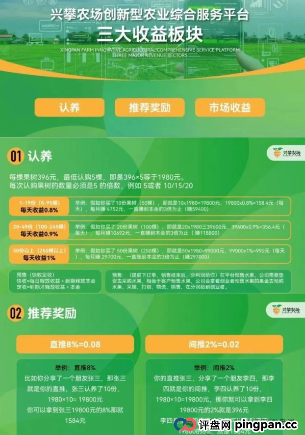 反诈中心与公安曝光“兴攀农场”传销骗局!(3) 反诈中心与公安曝光“兴攀农场”传销骗局!(3)