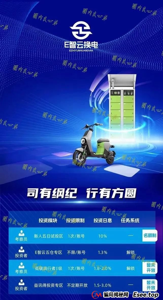 新能源外衣下，E智云换电骗局包装，注意警惕。(7)