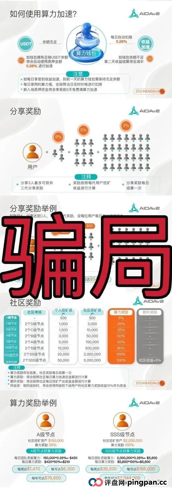 AIDAv2分红类资金盘骗局,部分会员被单割,操盘手圈钱过亿,即将崩盘跑路!