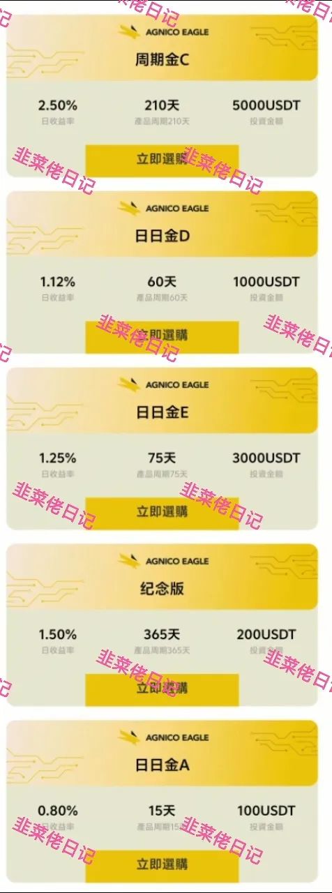 7月8日曝光：最新资金盘项目骗局，WSC币，巢音世代，伊格尔矿业等诈骗项目随时可能卷钱跑路！(6)