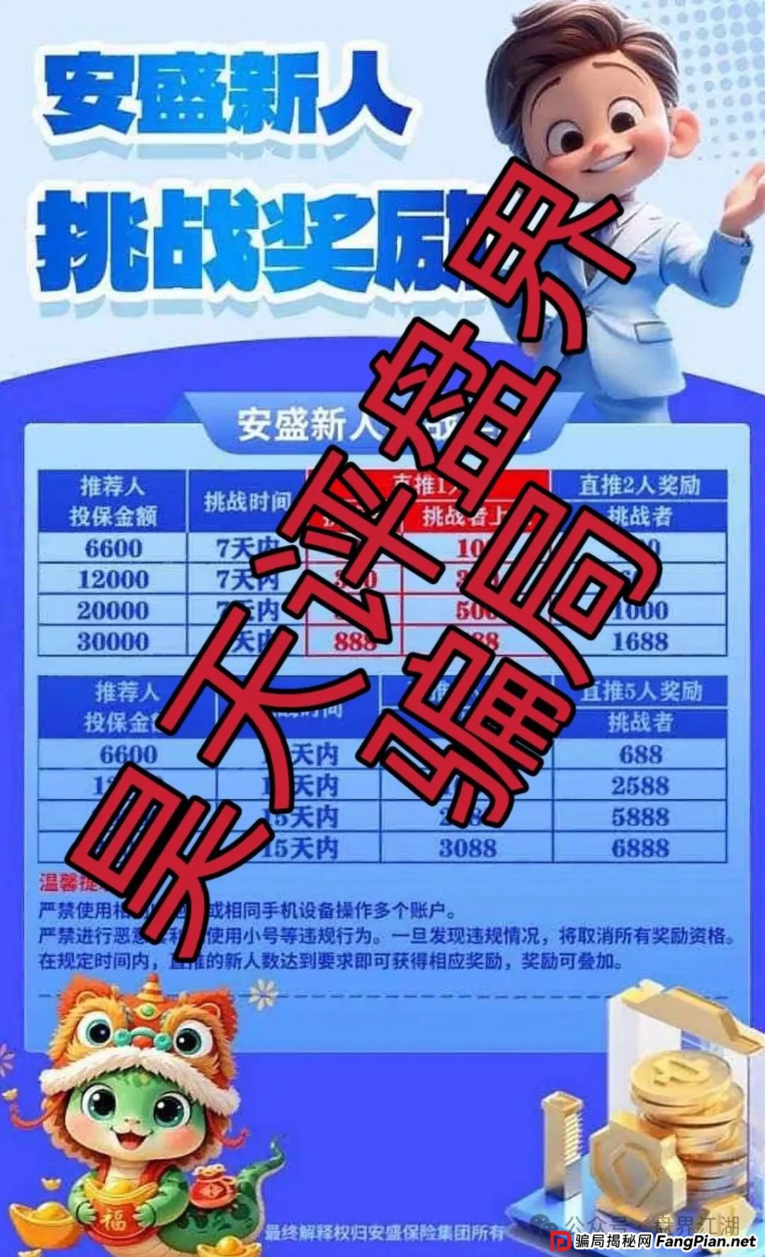 优科创LDC（利鼎交易所）跟单类资金盘骗局，已经开始单割会员，即将崩盘跑路(1)