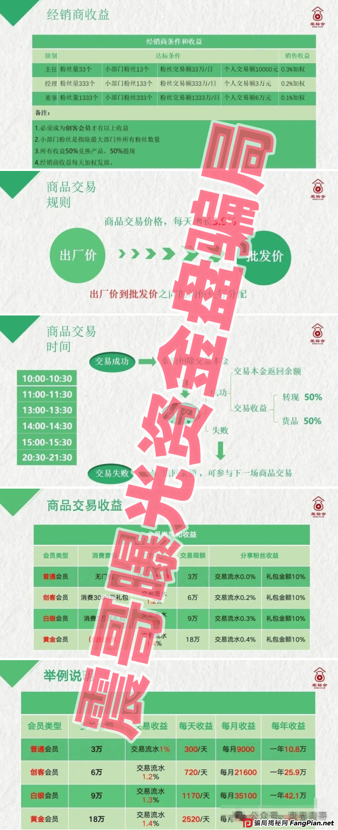 荣裕合资金盘要完蛋了！日赚1%全是骗局，警察已经动手，你的血汗钱可能要打水漂！(2)