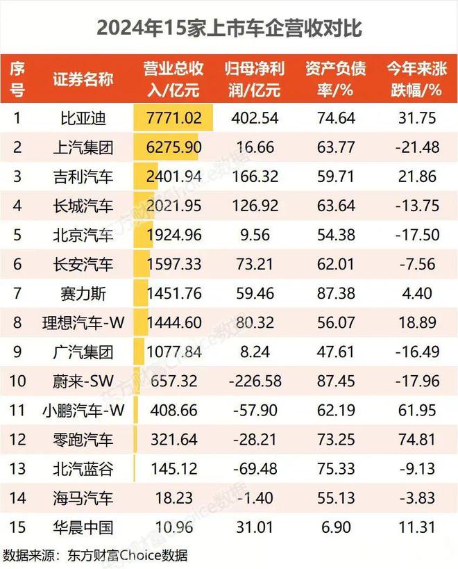 很多人看不懂信号，新的国家战略呼之欲出(3)
