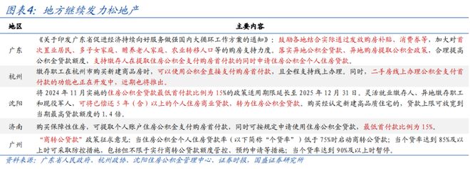 熊园：未来四周很关键(5)