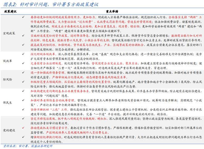 熊园：未来四周很关键(3)