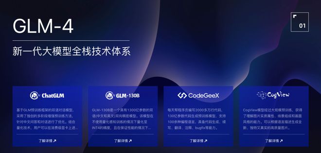 智谱再融10亿元,资本为何持续押注清华系大模型?(4) 智谱再融10亿元,资本为何持续押注清华系大模型?(4)