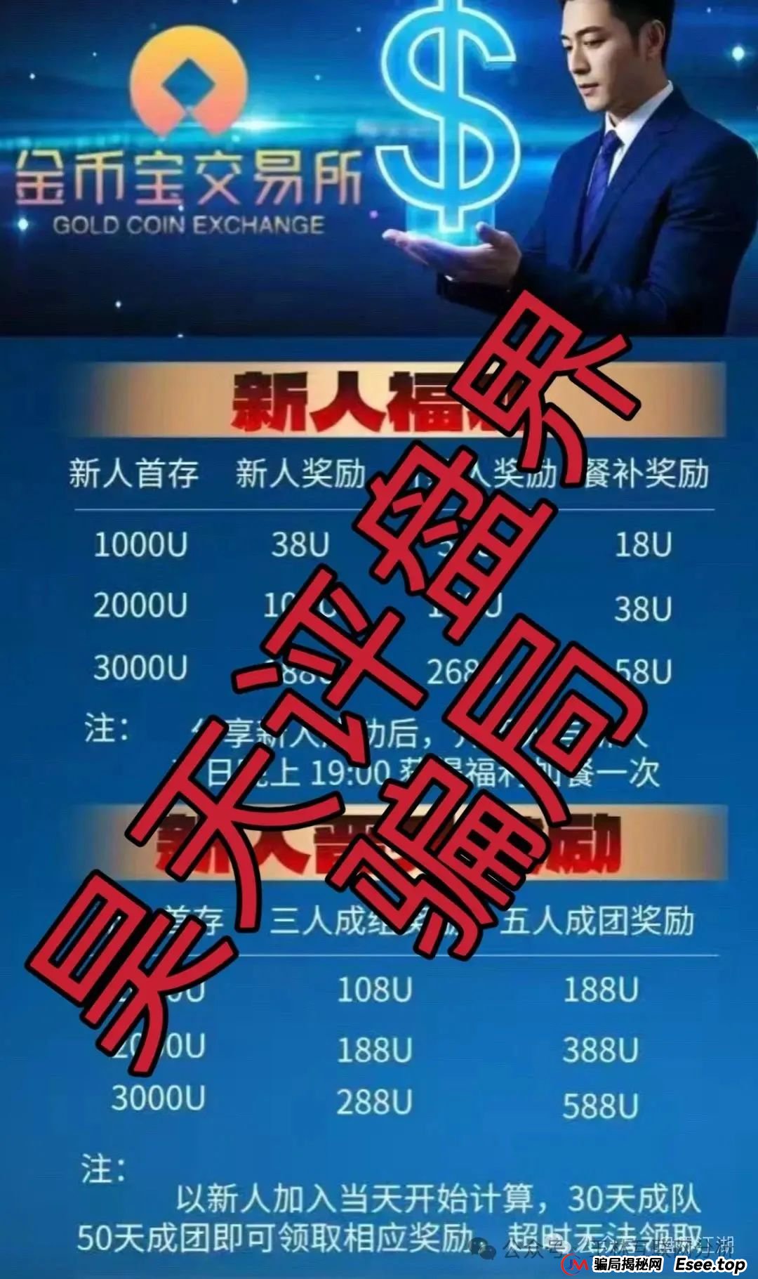 8月24日盘讯：最新资金盘骗局，金币宝交易所，海洋牧场，维尔利，奥拉丁，NPCWG随时可能卷钱跑路，看到速度撤离！(1)