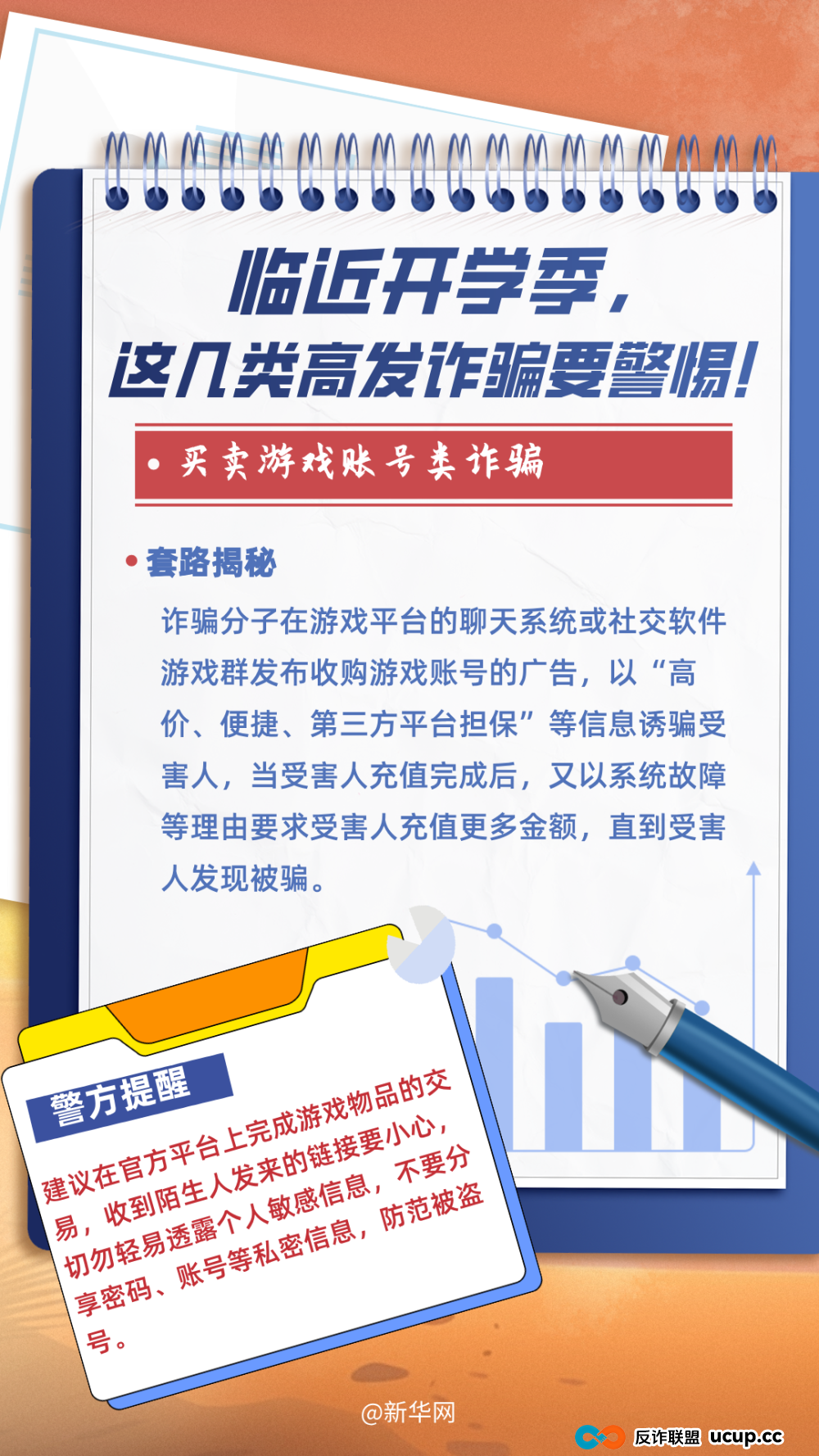 大一新生注意了！最新骗局(6)